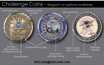 Diagram of Challenge Coin