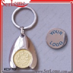 Coin Key Holder